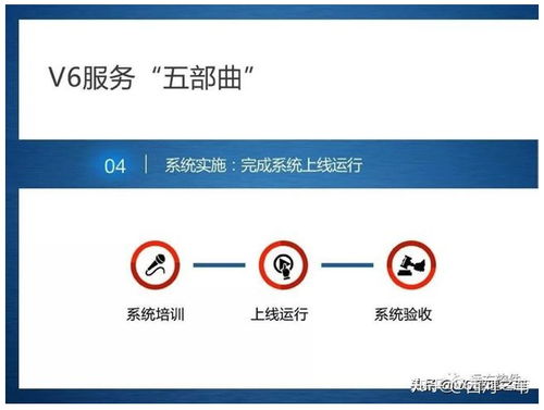 企業(yè)管理信息化的新途徑 管理咨詢(xún)與系統(tǒng)定制